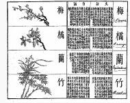 近代國文教育的多重維度——讀陸胤《國文的創生：清季文學教育與知識衍變》